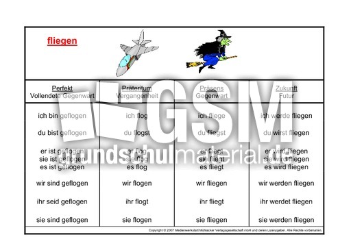 fliegen-K.pdf